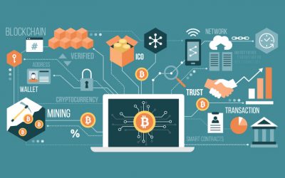 Blockchain: la revolución industrial de Internet