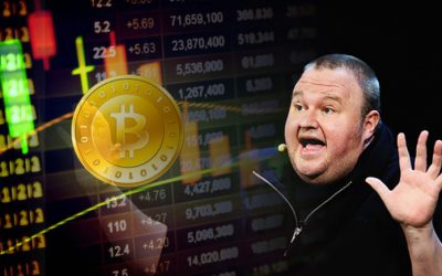 Kim Dotcom: Invierte en Bitcoin antes que la deuda de EEUU se descontrole
