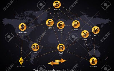 Los 10 principales países que utilizan Bitcoin